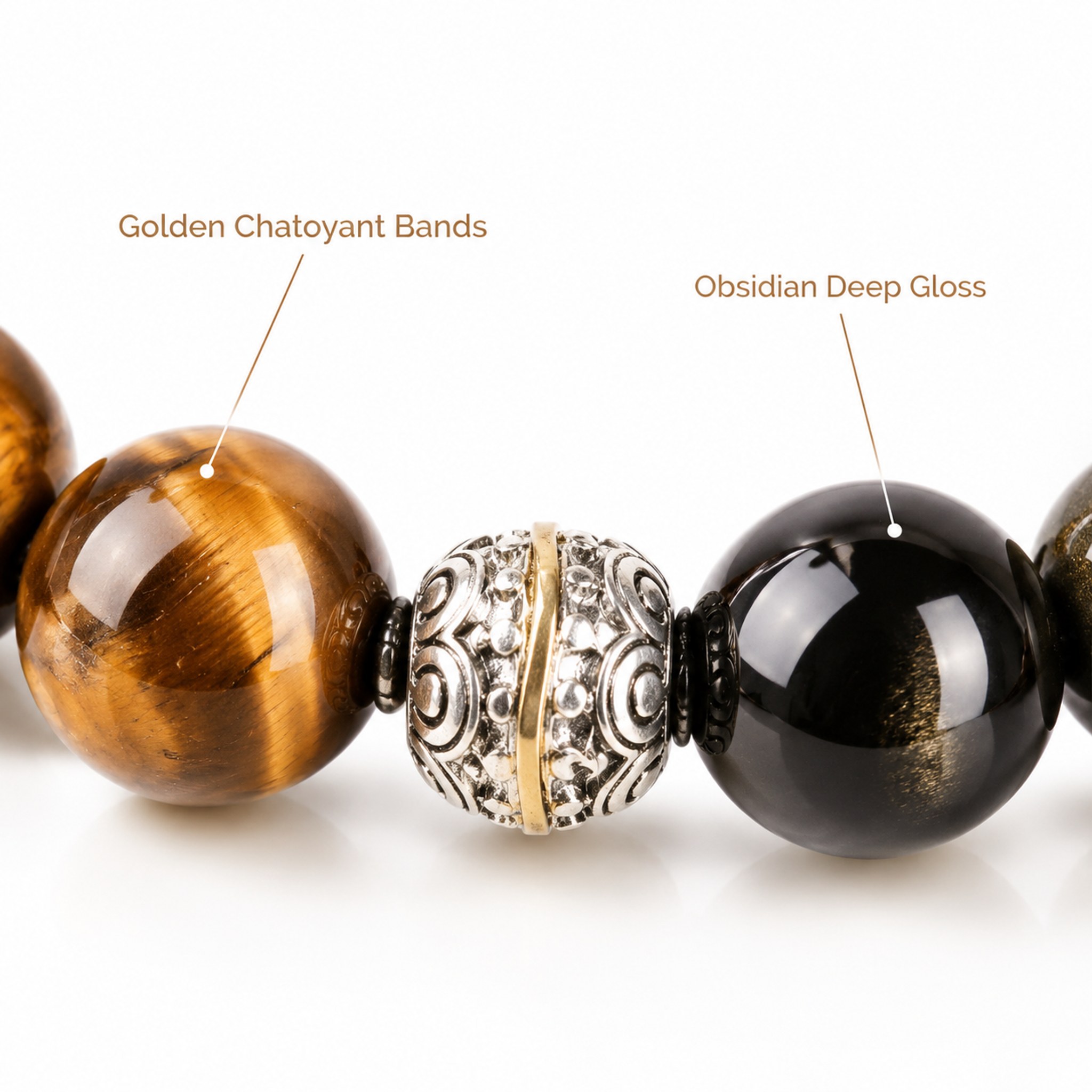 Tiger Eye & Obsidian Guochao Bracelet — image 6