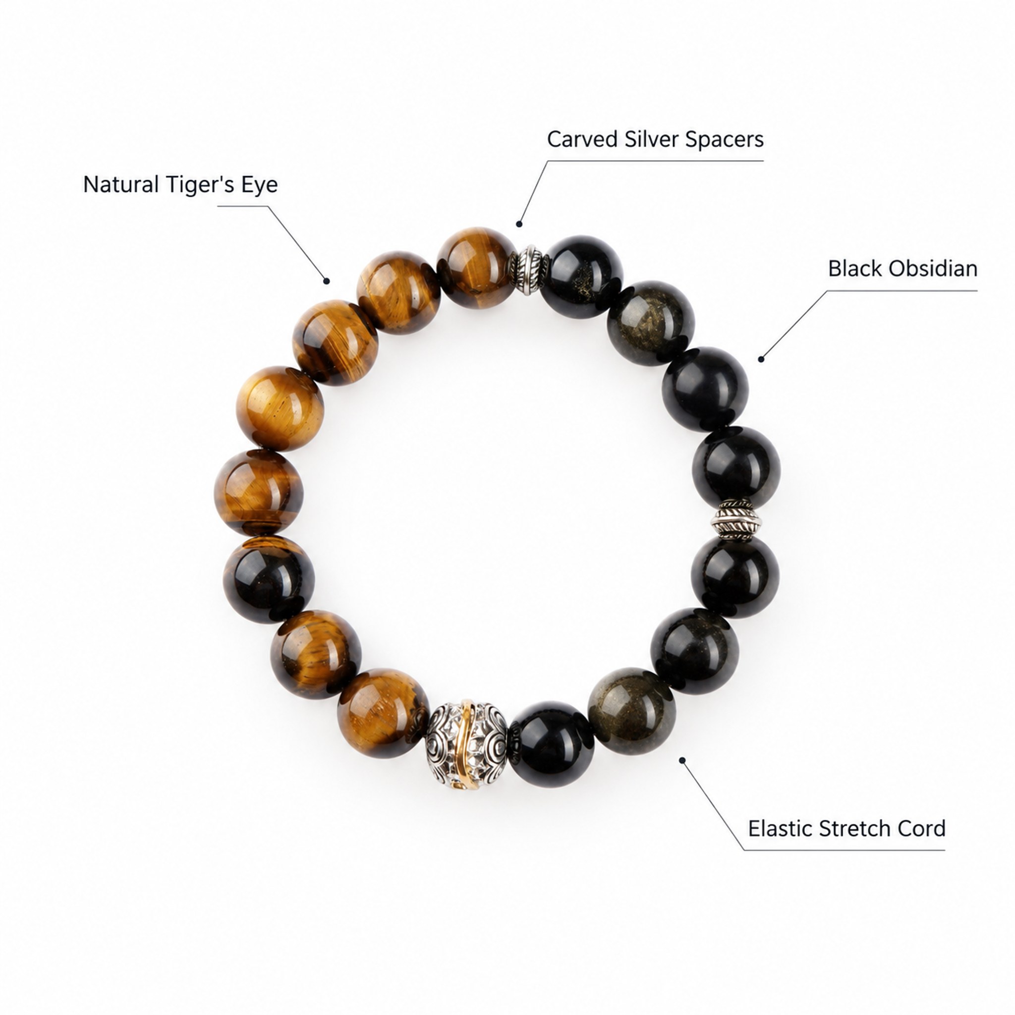 Tiger Eye & Obsidian Guochao Bracelet — image 5